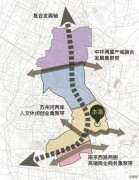 <strong>间接供住户糊口利</strong>